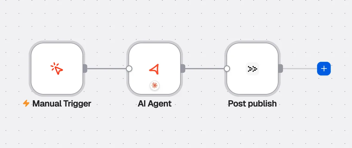 Needle Postproxy connector interface